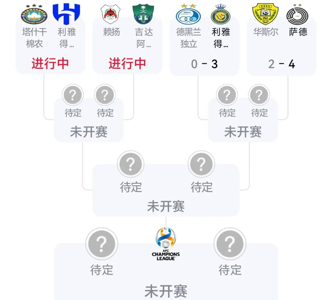 aoa体育体育直播-蒙通联在主场失利，晋级形势岌岌可危(蒙通集团)