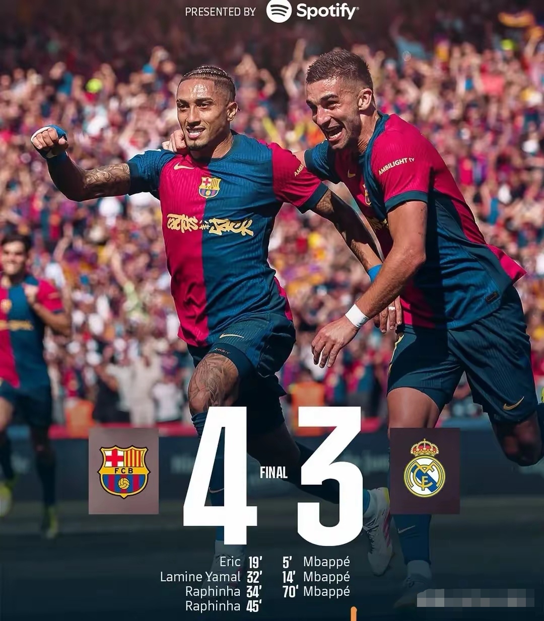 aoa体育体育链接-巴塞罗那憾负皇马，遭遇赛季首败