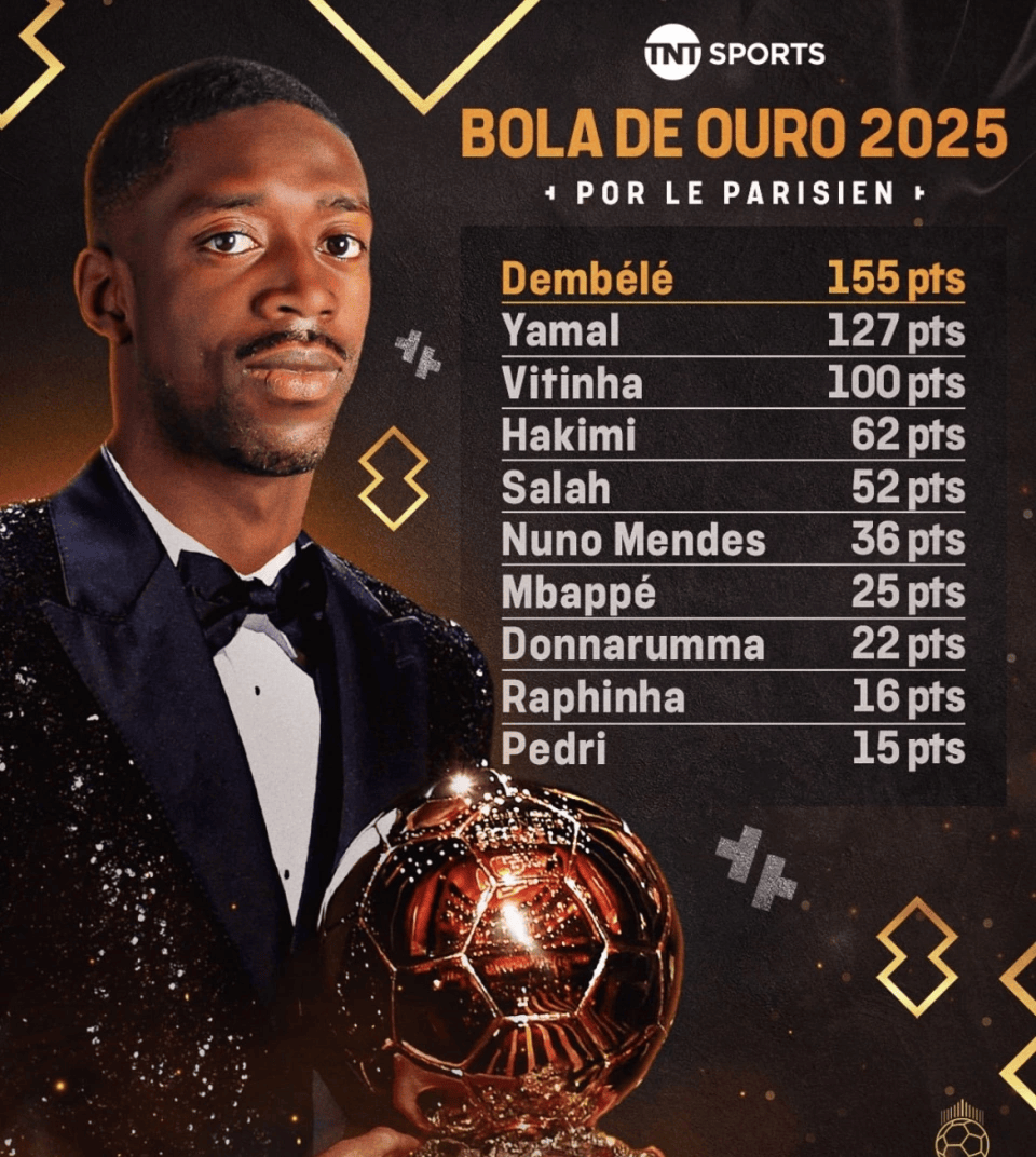 aoa体育体育直播-巴黎圣日耳曼球员表现出色，备战欧冠夺冠