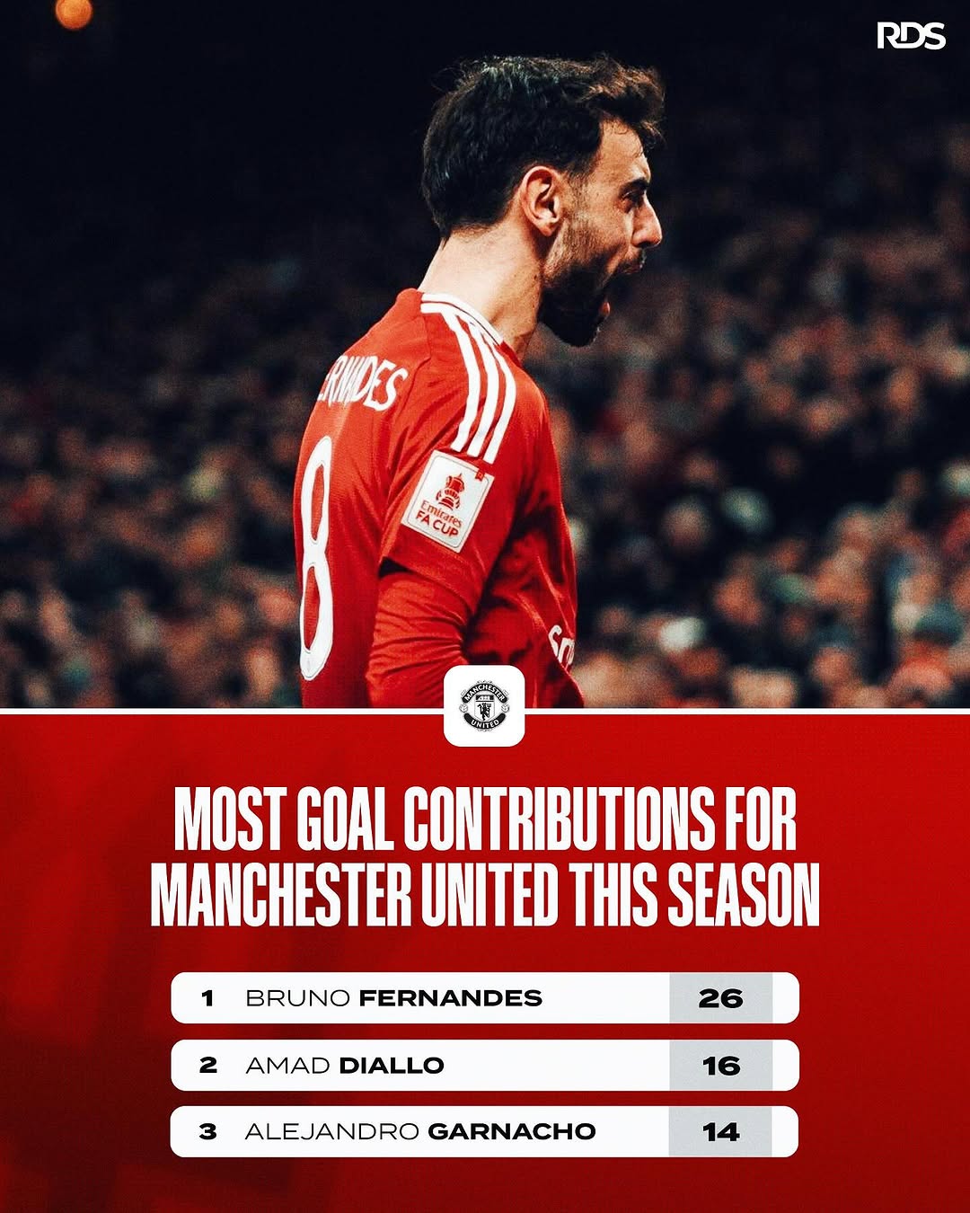 aoa体育体育网页版登录入口-关于曼联主场力克劲敌，实力不凡的信息