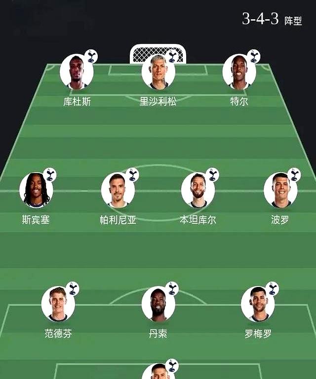 曼城主场不敌热刺，跌落英超前四