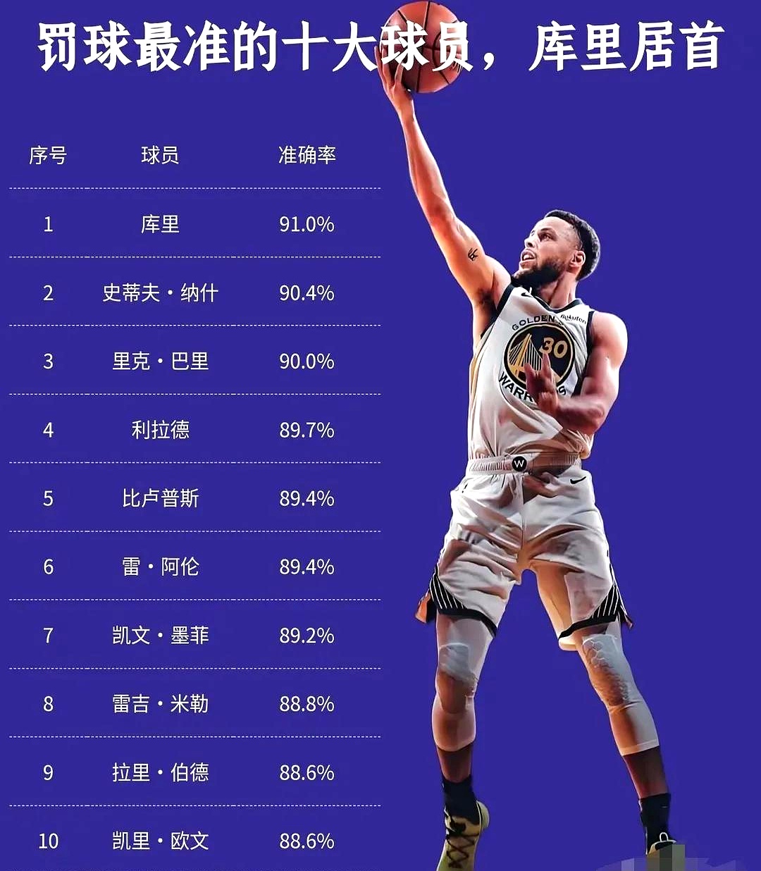 NBA球员在比赛中完美命中关键一击
