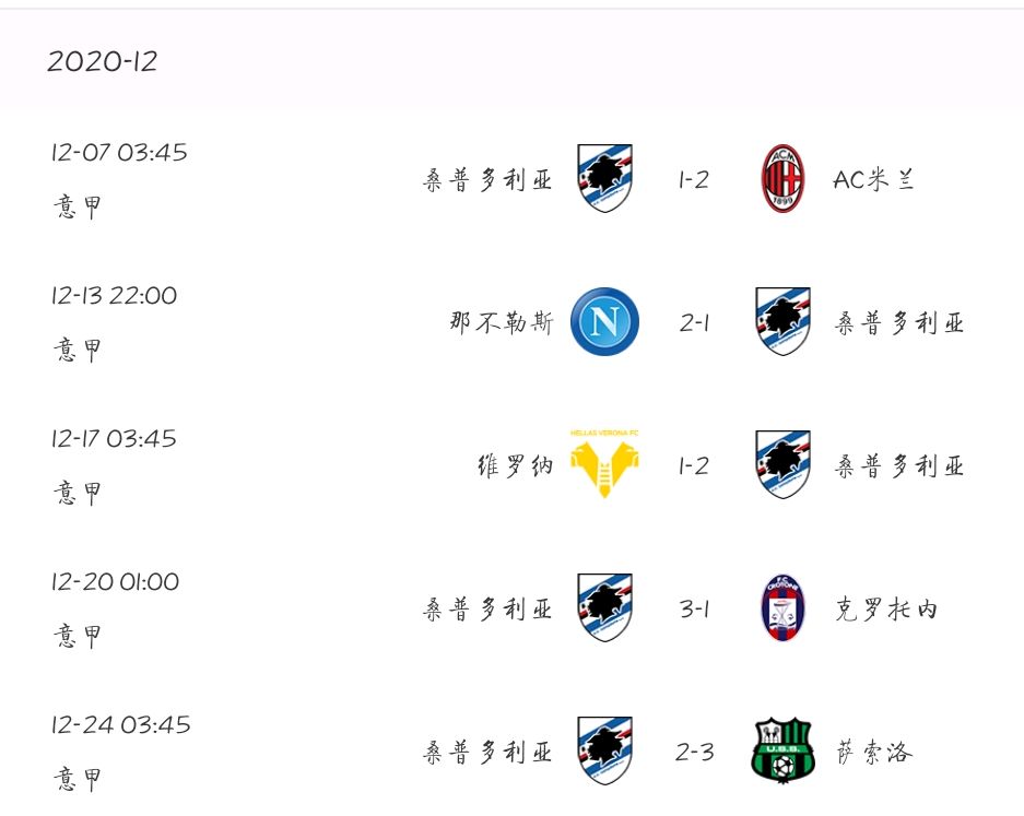 aoa体育体育在线登录-米兰主场大胜克罗托内，登顶榜首